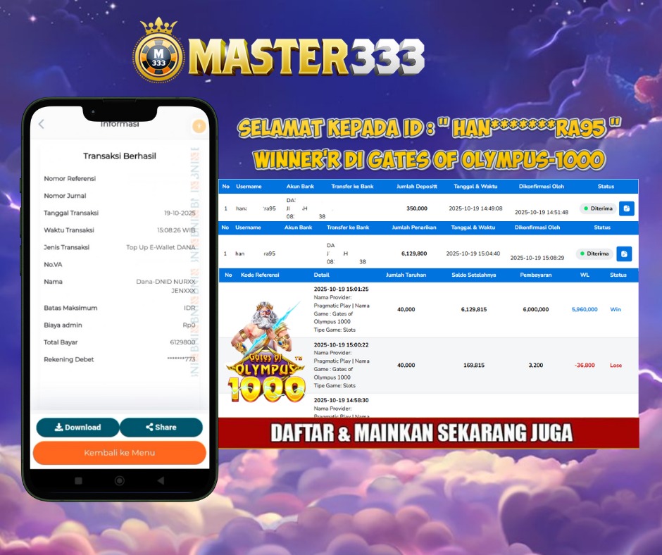 MASTER333 JACKPOT SLOT Gates Of Olympus 1000  Rp.6,129,800.,- LUNAS